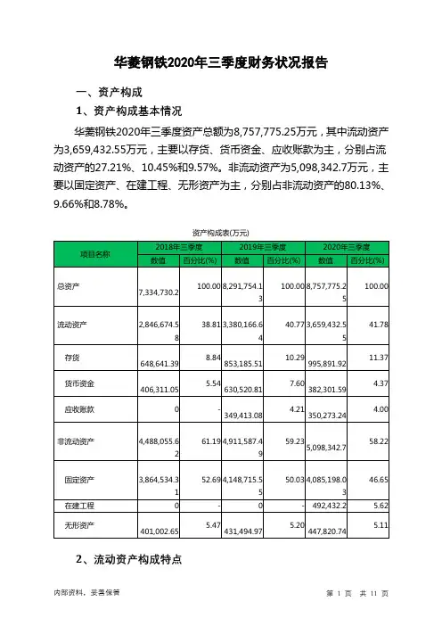 华菱钢铁2020年三季度财务状况报告