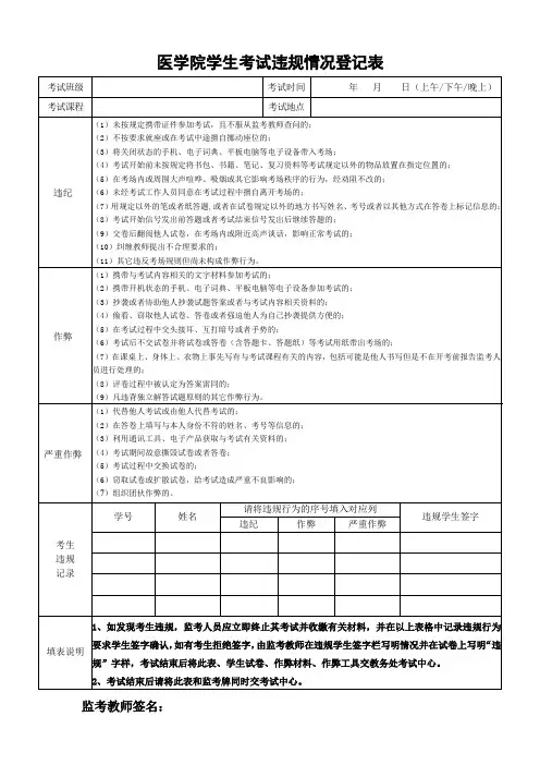 学生考试违规情况登记表