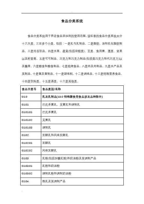 食品分类系统