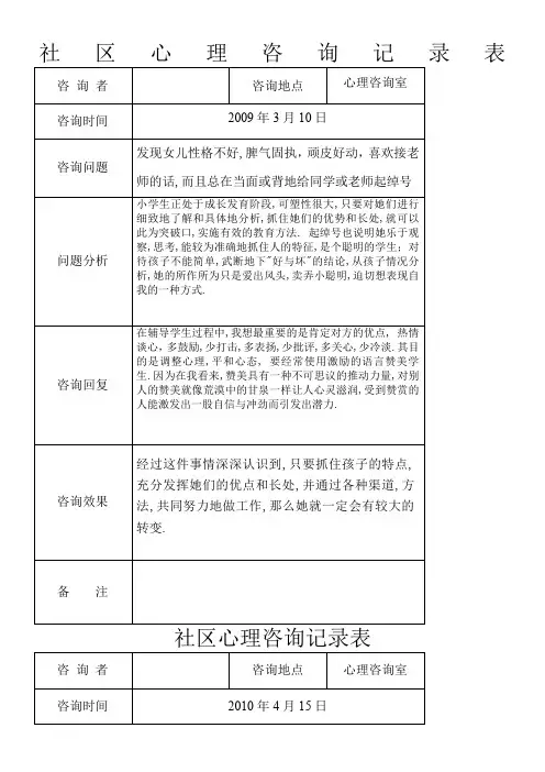 社区未成年人心理咨询记录表