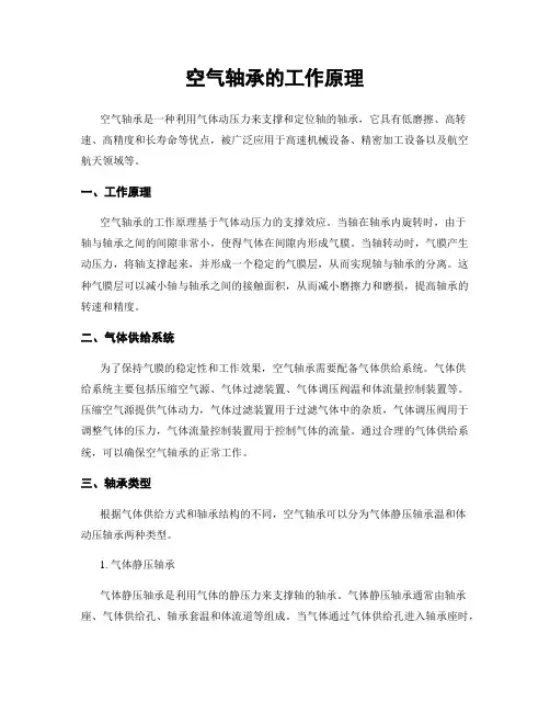 空气轴承的工作原理