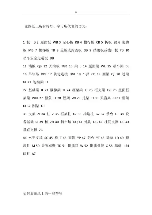 建筑图纸上所有符号-字母所代表地含义