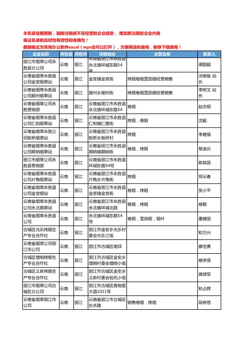 2020新版云南省丽江烟草工商企业公司名录名单黄页联系方式大全35家