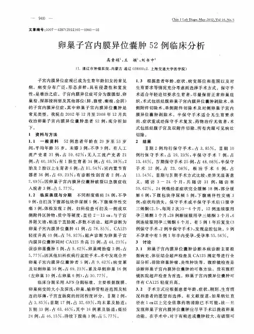 卵巢子宫内膜异位囊肿52例临床分析