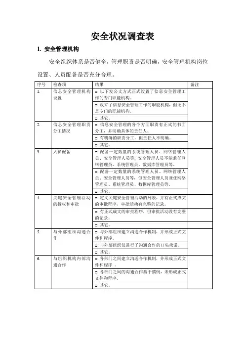 安全检查表-比较全的格式