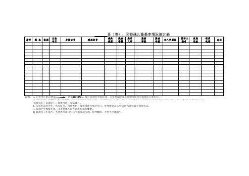 特殊儿童基本情况统计表