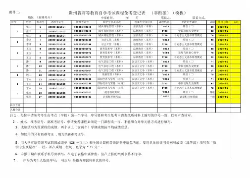 贵州省高等教育自学考试课程免考登记表(非衔接)(模板)