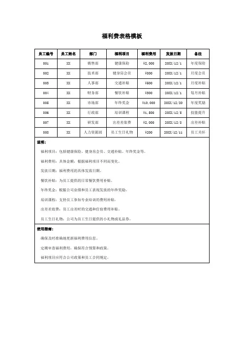 福利费表格模板