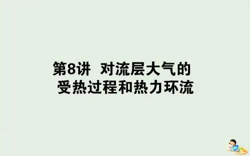 高考地理一轮复习第8讲对流层大气的受热过程和热力环流课件湘教版