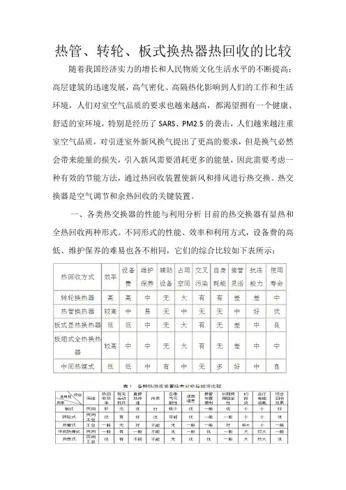 热管、转轮,板换的比较