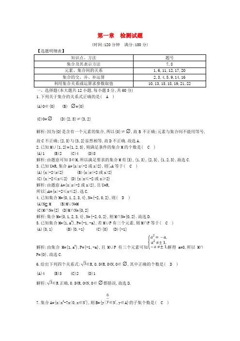 人教B版高中数学必修1同步习题：第一章_集合章末检测试题_含答案