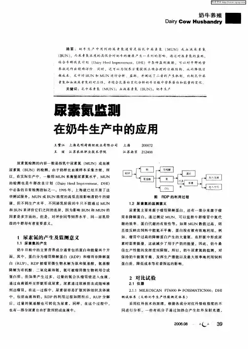 尿素氮监测在奶牛生产中的应用