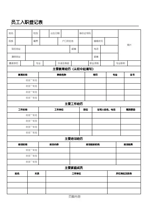 员工入职登记表格模板(正式表格模板)