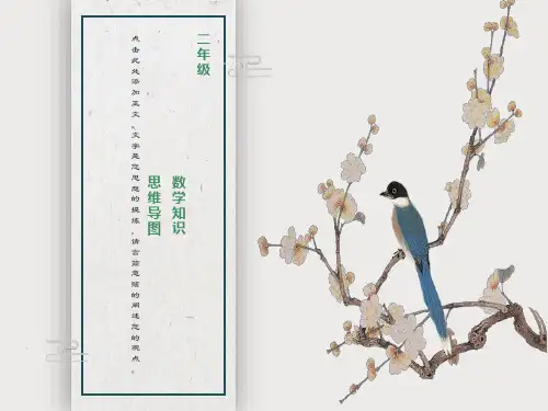二年级上册数学思维导图