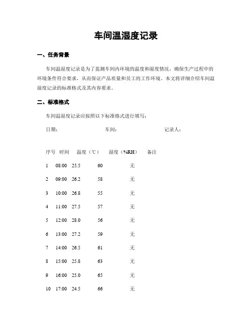车间温湿度记录