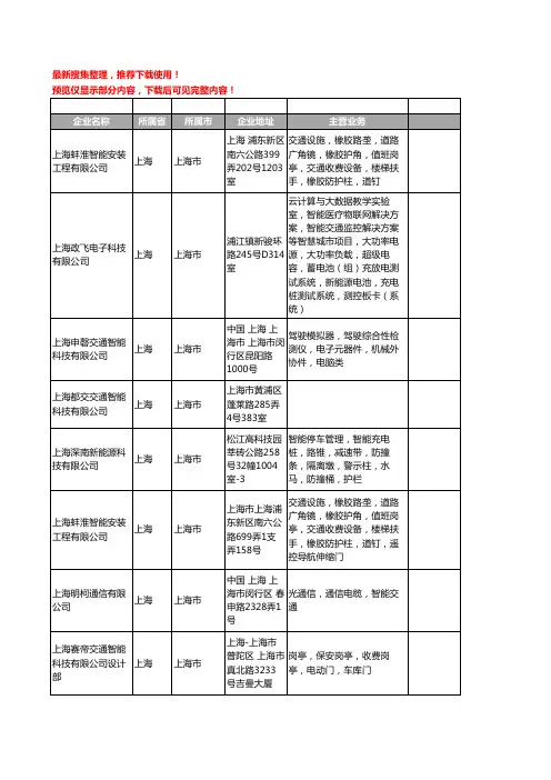 新版上海市智能交通工商企业公司商家名录名单联系方式大全153家