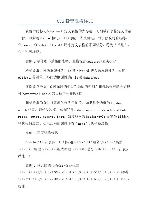 CSS设置表格样式