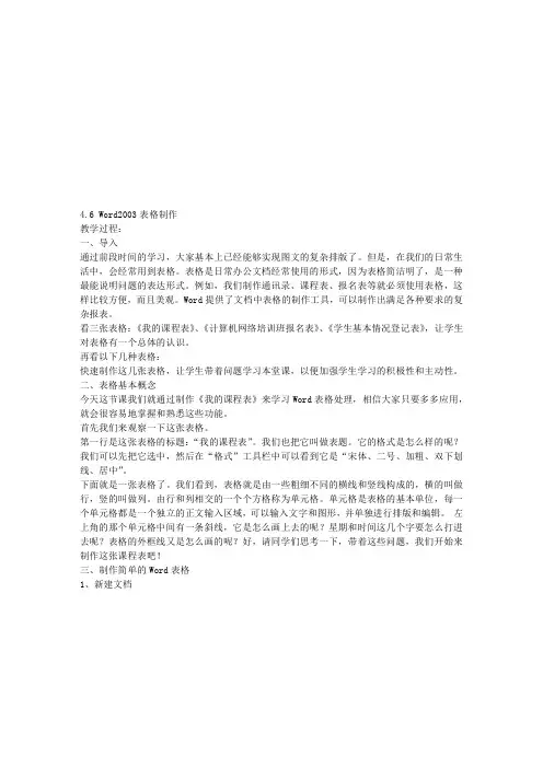 WORD表格制作(课件)