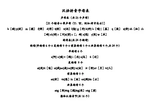 汉语拼音字母表-四线格书写(A4直接打印)96912