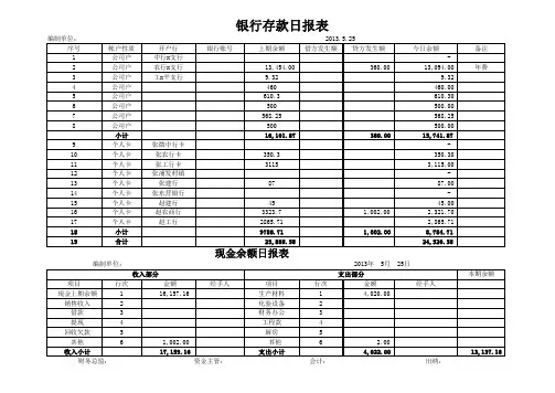 出纳现金银行日报表