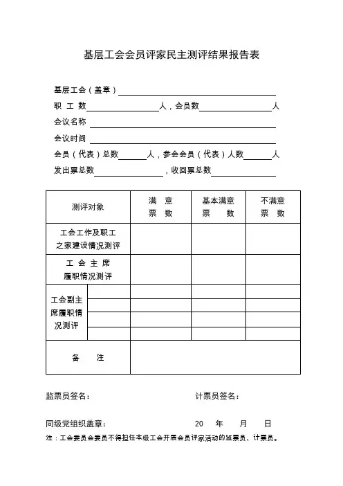 基层工会会员评家民主测评结果报告表