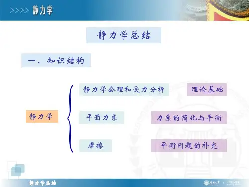 静力学总结