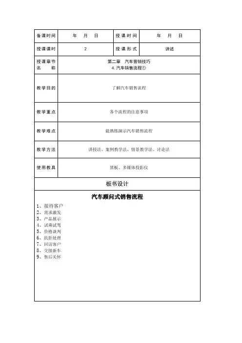 4.汽车销售流程①