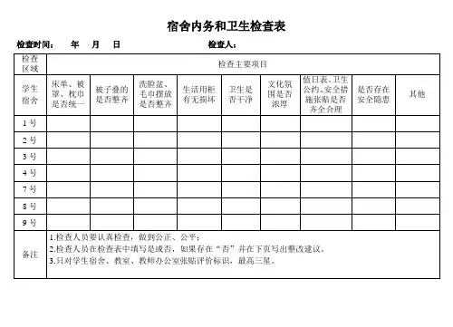 宿舍内务和卫生大检查参照表