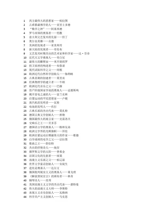 100位世界杰出人物