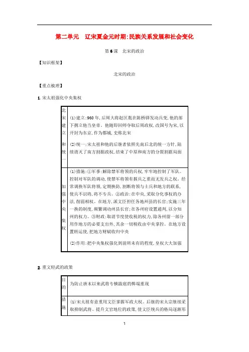 七年级历史下册 第二单元第6课 北宋的政治备考速记 新人教版