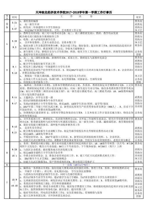 17-18学年度第一学期工作行事历