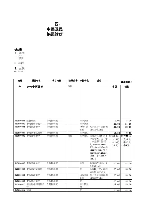 贵州省医疗服务项目收费标准4170项.