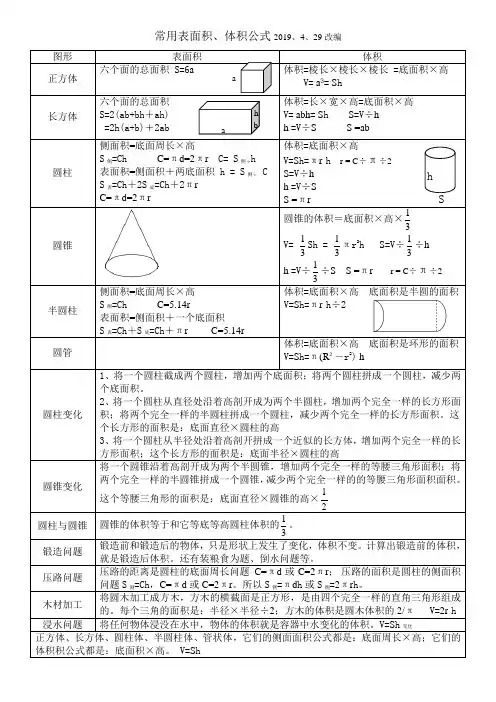 小学六年级常用表面积、体积公式