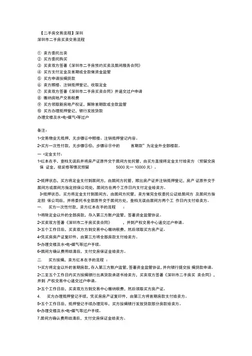 深圳市二手房买卖交易流程