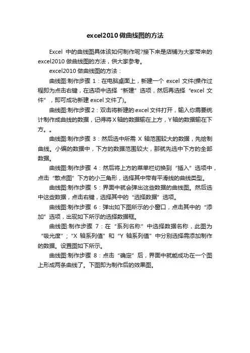 excel2010做曲线图的方法