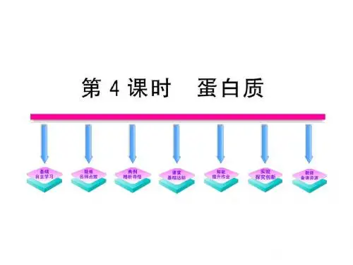 2011版高中化学全程学习方略课件：3.3.4《蛋白质》(鲁科版必修2)