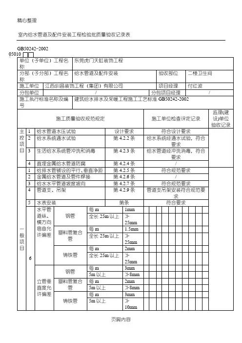 室内给水管道及配件安装工程检验批质量验收记录表格模板