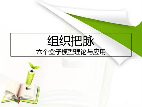 组织诊断---六个盒子