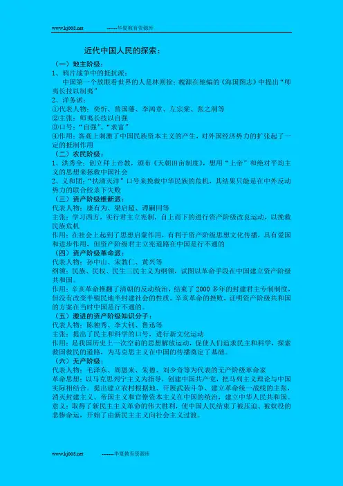 近代中国人民的探索