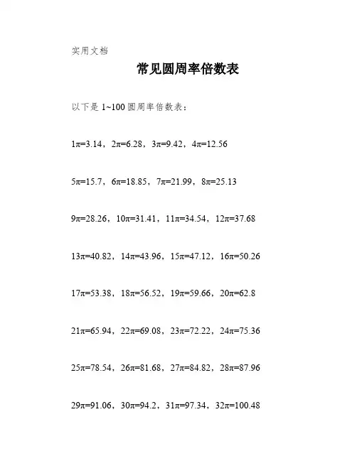 常见圆周率倍数表