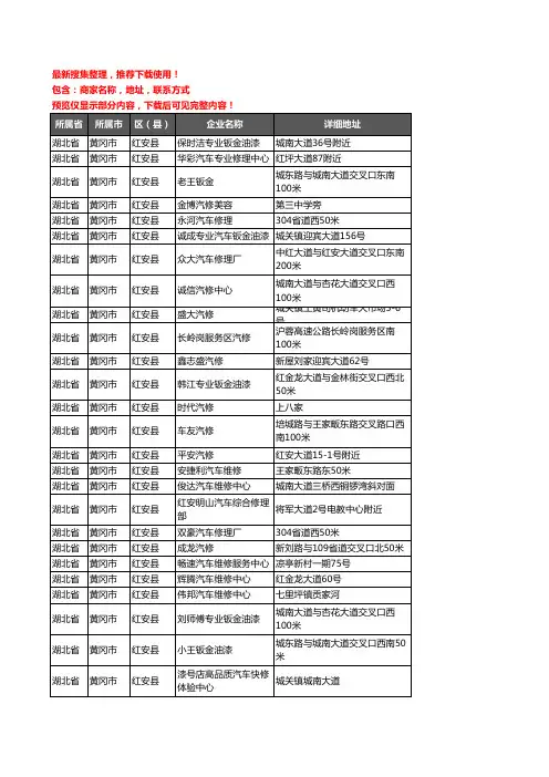 新版湖北省黄冈市红安县汽车维修企业公司商家户名录单联系方式地址大全144家