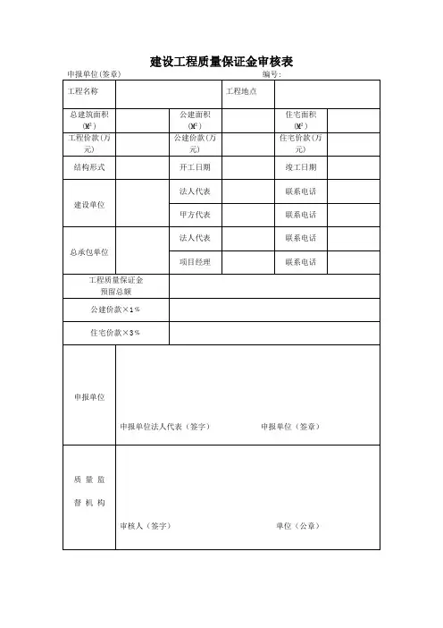 建设工程质量保证金审核表