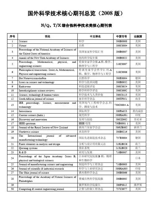 国外科学技术核心期刊总览(仅作参考)