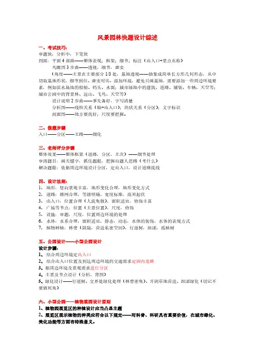 风景园林快题设计步骤