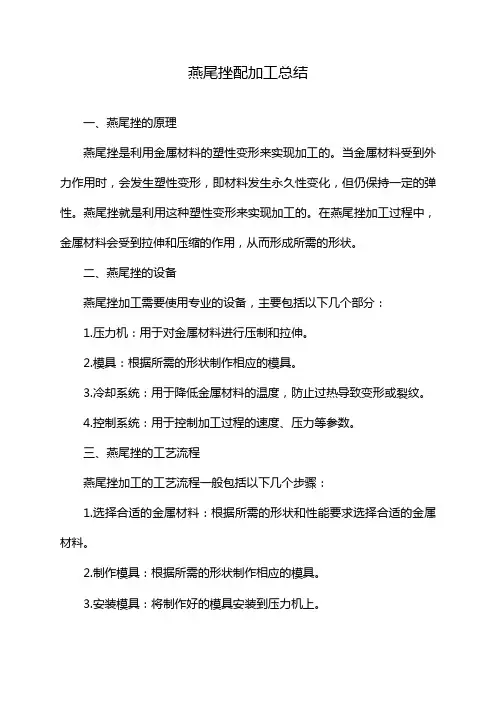 燕尾挫配加工总结