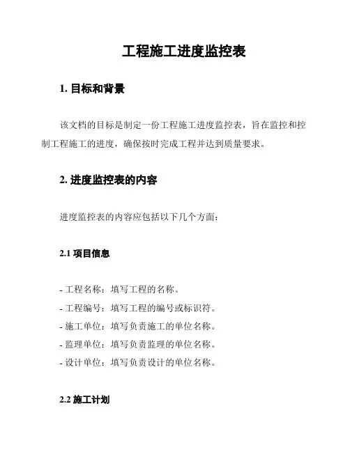 工程施工进度监控表