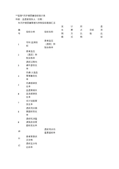 血透室护理工作报表