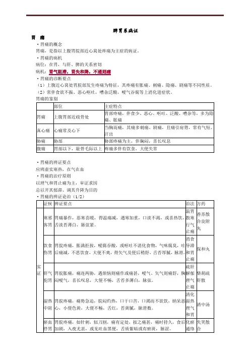 中医脾胃系病证