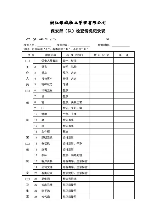 保安部(队)检查情况记录表