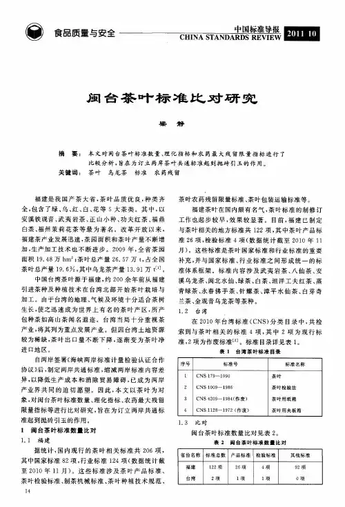闽台茶叶标准比对研究